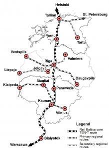 Rail-Baltica