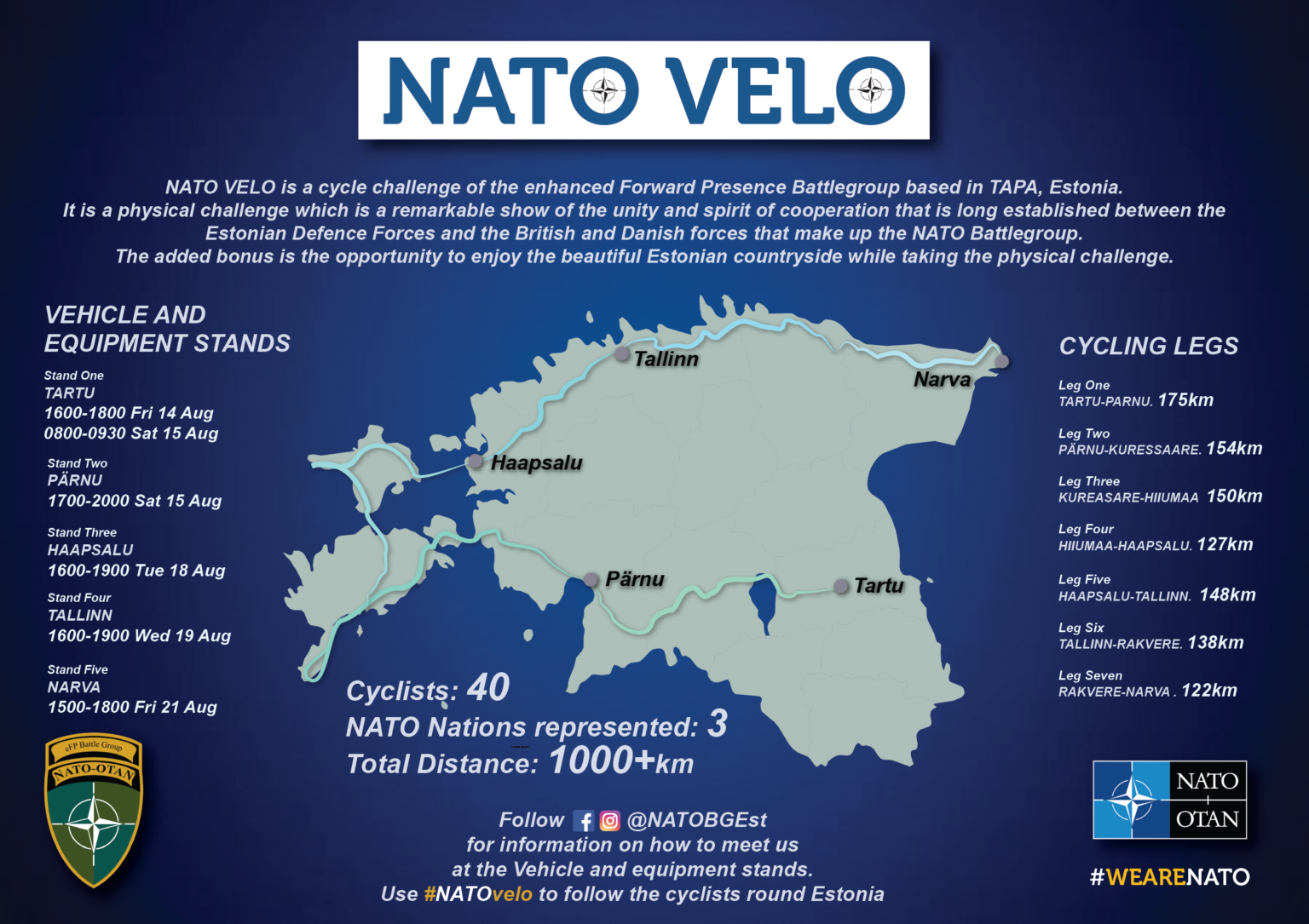 NATO Soldiers Cycle Across Estonia In A Show Of Unity   NATOvelo Infographic Eng 1536x1085 