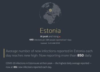 According to the Reuters coronavirus tracker, Estonia is currently “at peak and rising”, showing 449 infections per 100,000 people reported in the last seven days.