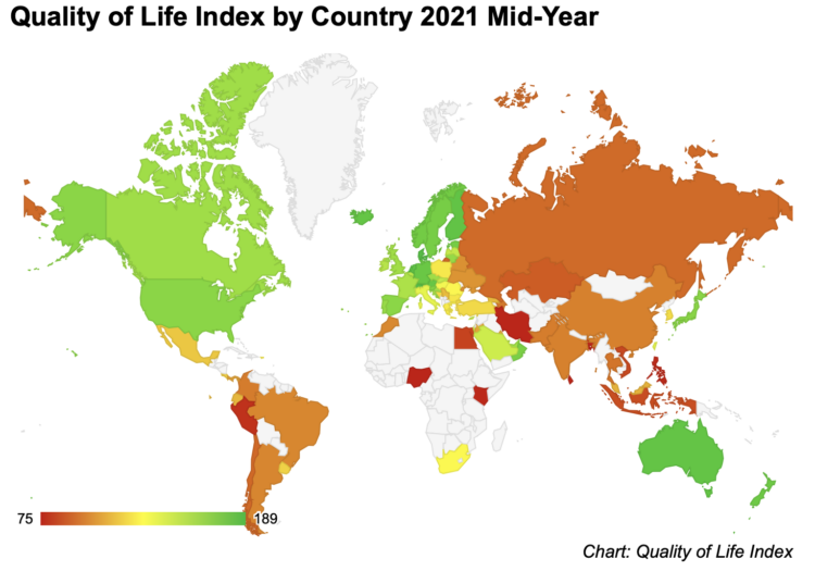 Numbeo ranks Estonia 12th in the world for the quality of life