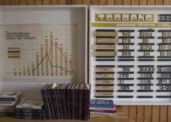 The exhibition, “Life in Decline”, at the Estonian Mining Museum. Photo by Laura Kuusk.
