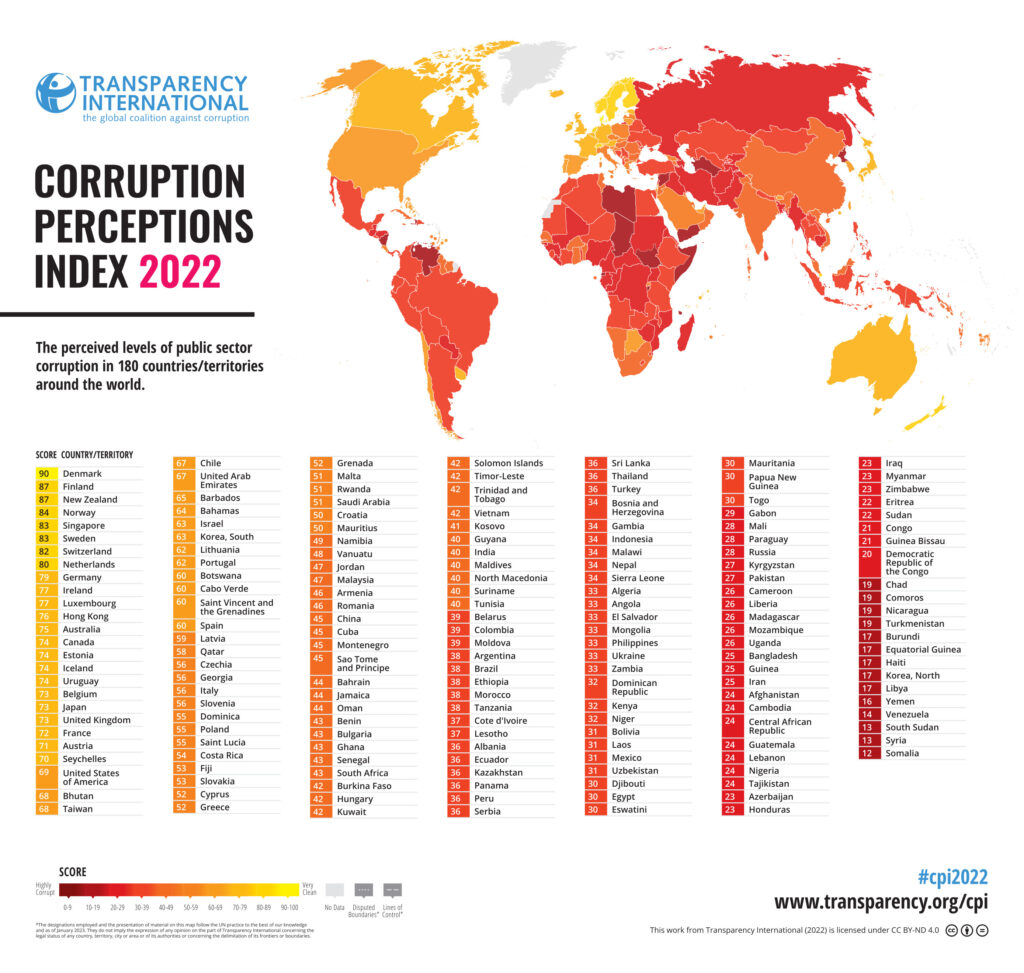 The Corruption Perception Index 2022. Image by Transparency.