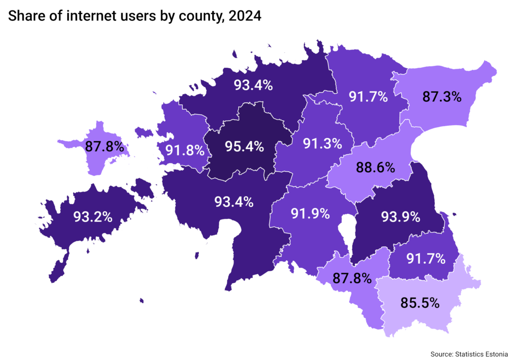 Share of internet users by county, 2024. Chart by Statistics Estonia.